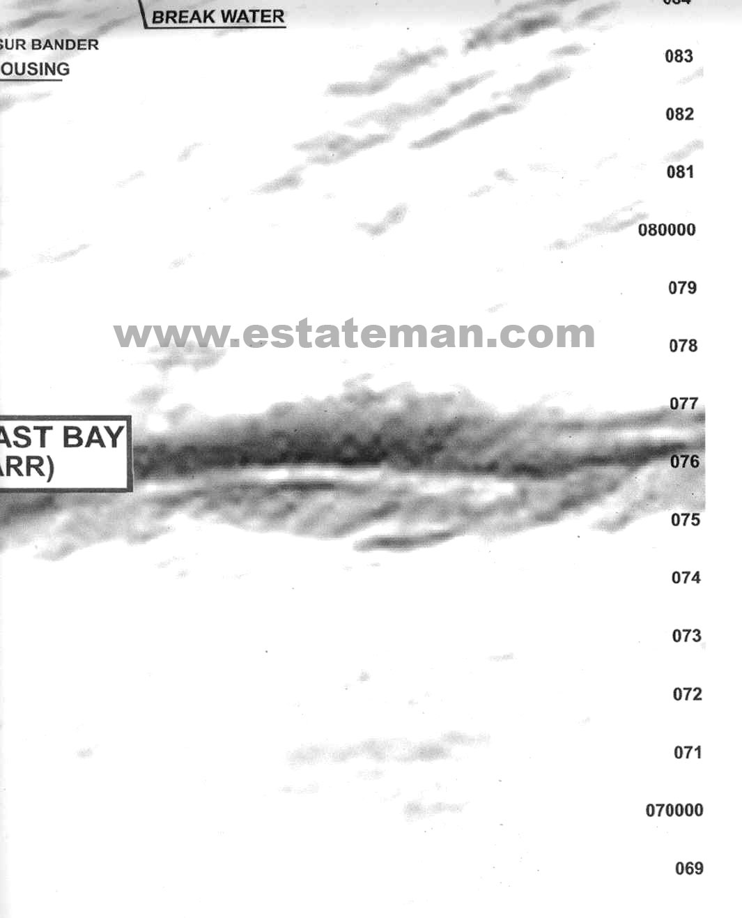 Master Plan of Gawadar