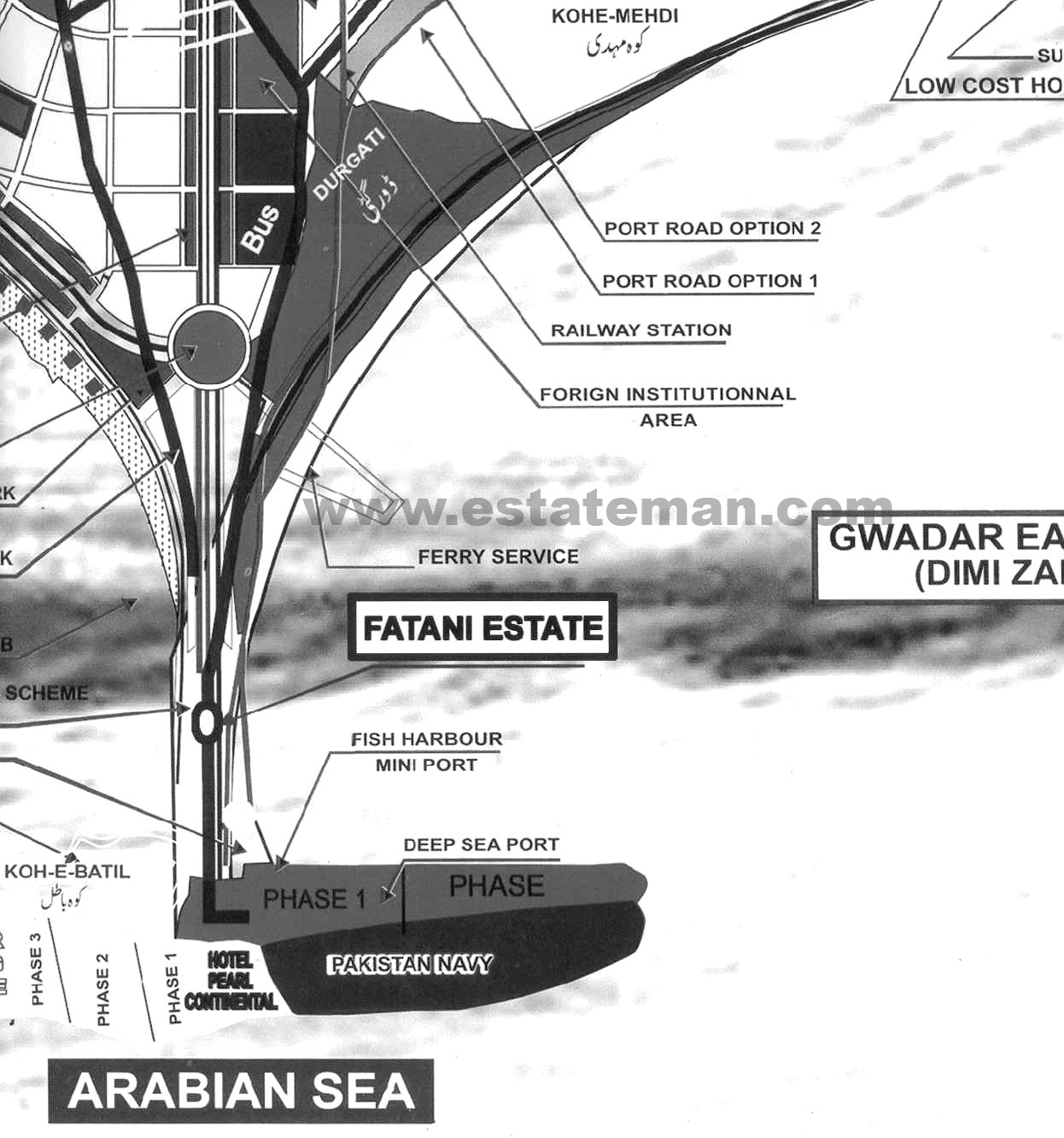 Master Plan of Gawadar